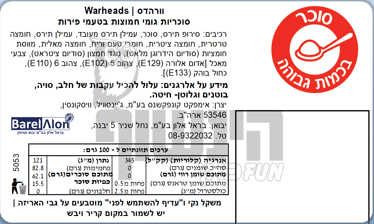 Uploaded ingredient image for וורהדס מיקס סוכריות גומי בטעמי לימונדות חמוצות בקופסה - Warheads Wedgies