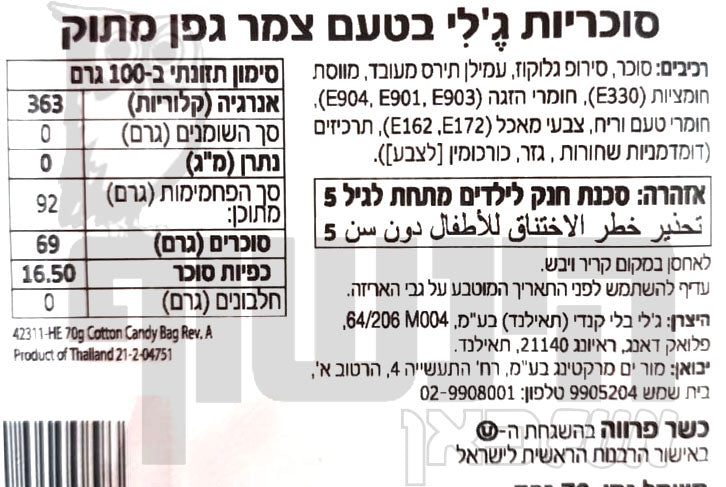 Uploaded ingredient image for ג'לי בלי סוכריות גומי בטעם צמר גפן מתוק - JELLY BELLY COTTON CANDY