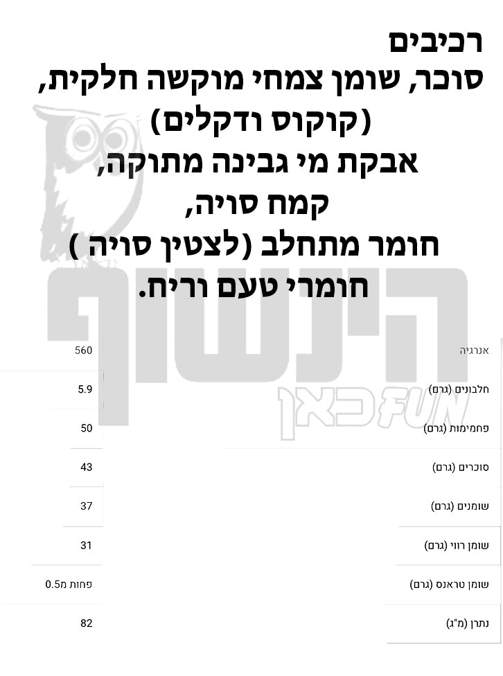 Uploaded ingredient image for ממתק נוסטלגי בטעם שוקולד  -Eichetti Eiskonfekt Squares