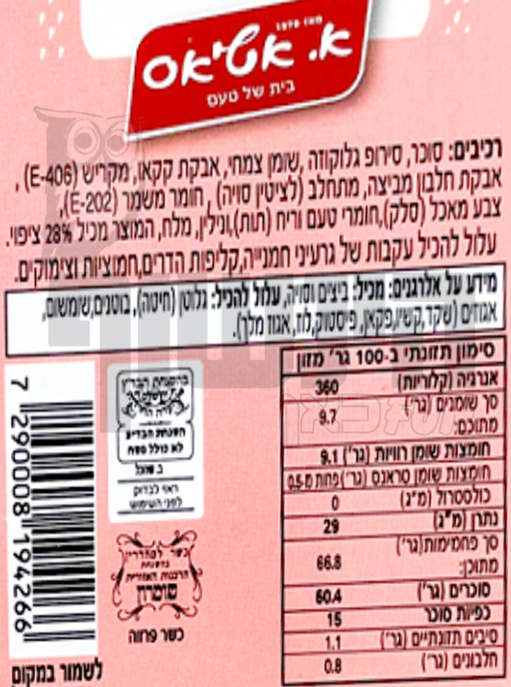 Uploaded ingredient image for חטיף 