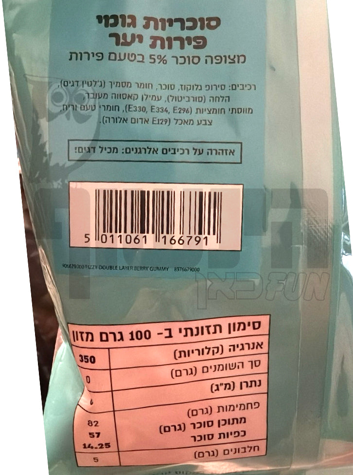 Uploaded ingredient image for גומי פירות יער מצופה סוכר - YAAM