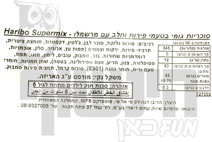Uploaded ingredient image for HARIBO SUPERMIX gummy