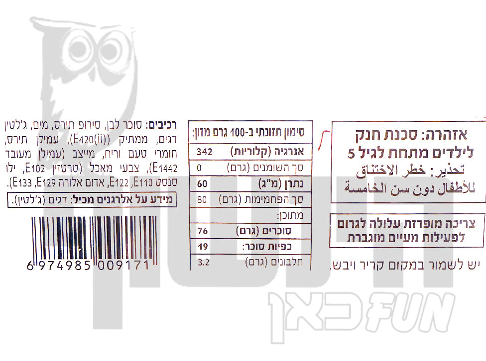 Uploaded ingredient image for מיני מרשמלו דונאטס -  Donuts