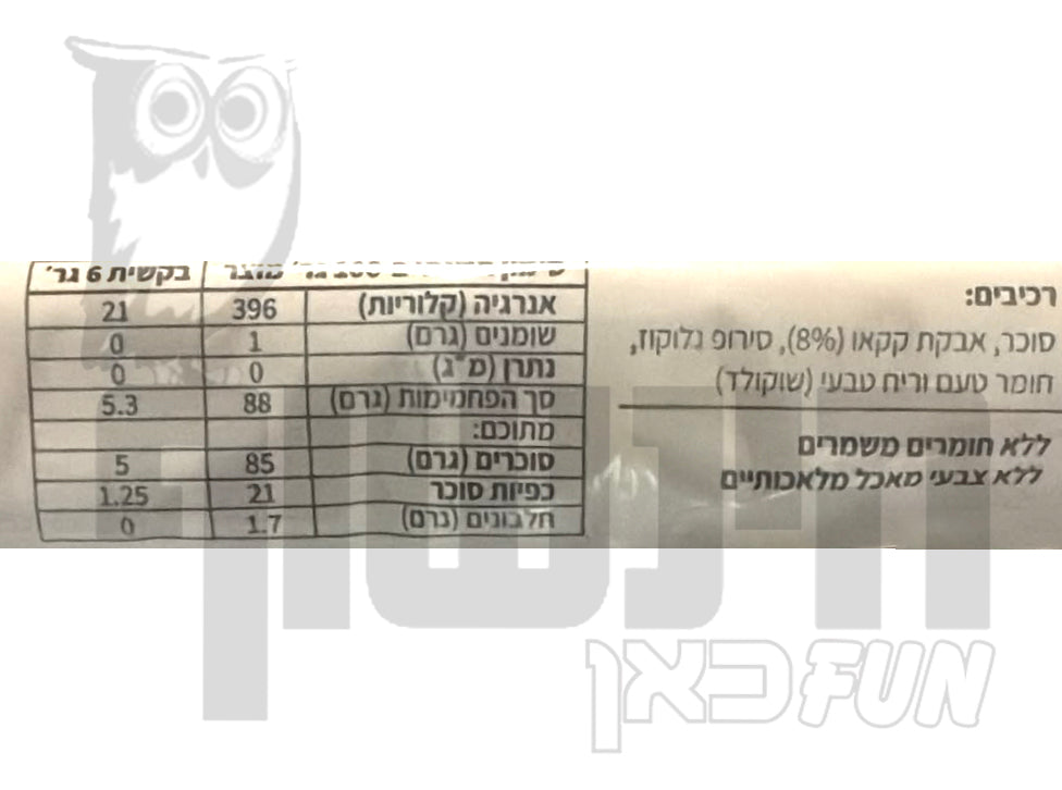 Uploaded ingredient image for מבוקשים בטעם שוקו