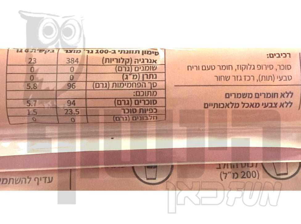 Uploaded ingredient image for מבוקשים בטעם תות