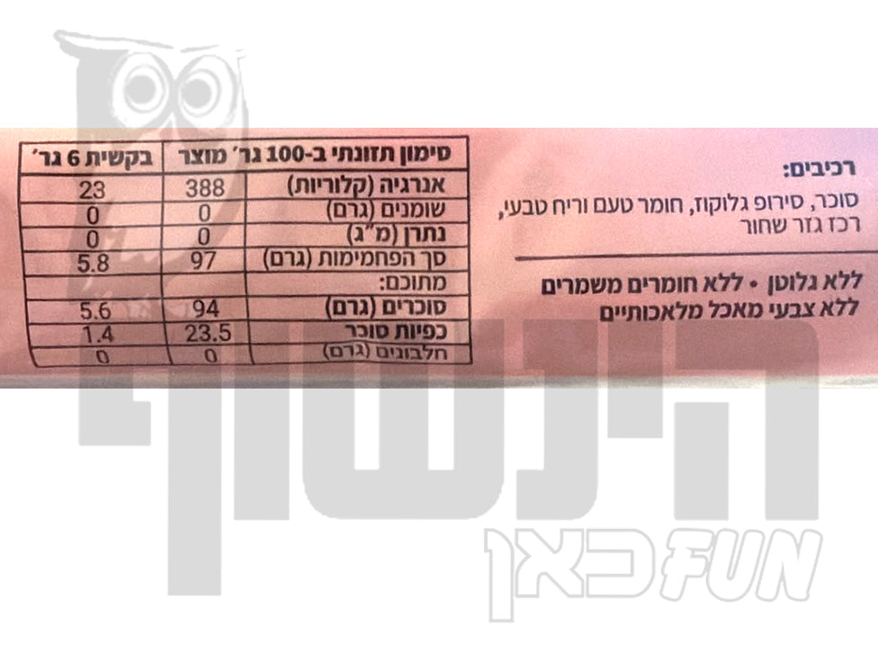 Uploaded ingredient image for מבוקשים בטעם  שערות סבתא