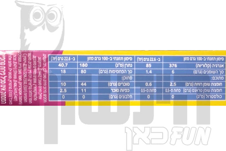 Uploaded ingredient image for גאשרס סוכריות גומי ממולאות בטעם פירות טרופיים  - GUSHERS