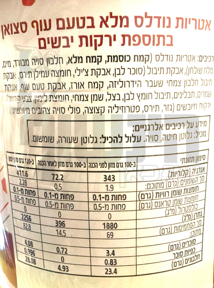 Uploaded ingredient image for אטריות נודלס מלא בטעם עוף סצ'ואן בתוספת ירקות עם 28 גרם חלבון - PROTEIN NOODLES