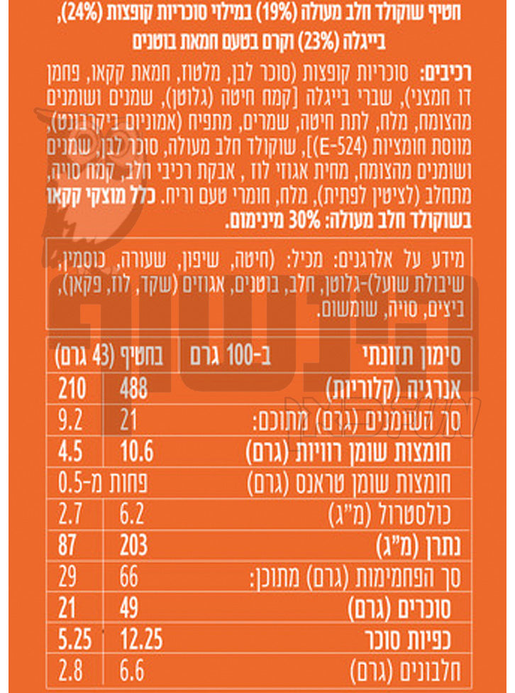Uploaded ingredient image for חטיף טעמי X כתום