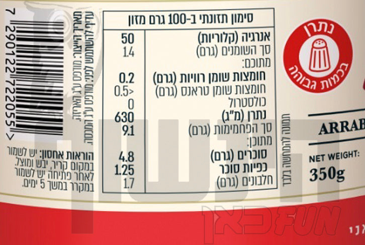 Uploaded ingredient image for רוטב עגבניות שרי חריף  Molito Arrabbiata
