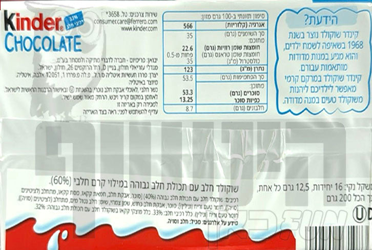 Uploaded ingredient image for קינדר 16 אצבעות שוקולד 200 גרם  KINDER
