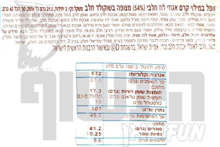 Uploaded ingredient image for קינדר בואנו חטיף שוקולד חלב KINDER BUENO