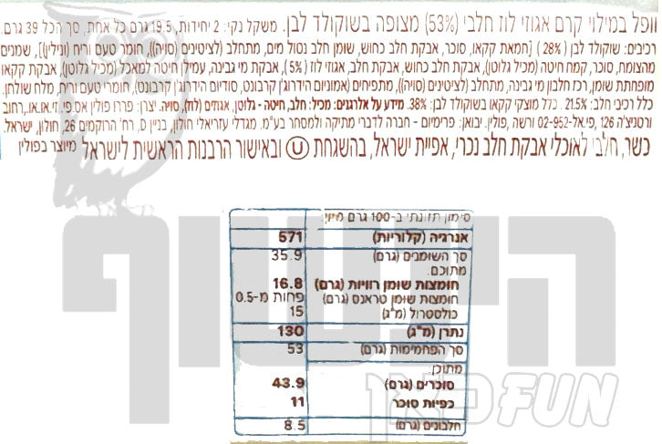 Uploaded ingredient image for קינדר בואנו חטיף שוקולד לבן  KINDER BUENO WHITE