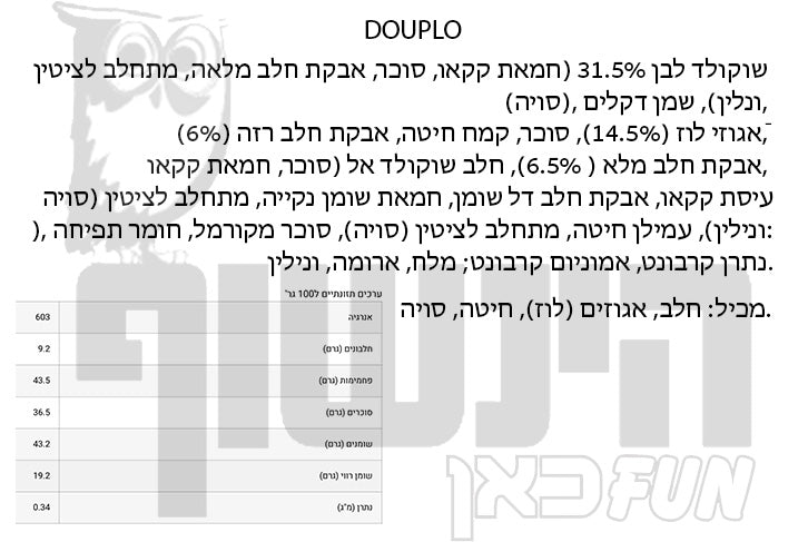Uploaded ingredient image for דופלו דמות סנטה משוקולד חלב  - DUPLO
