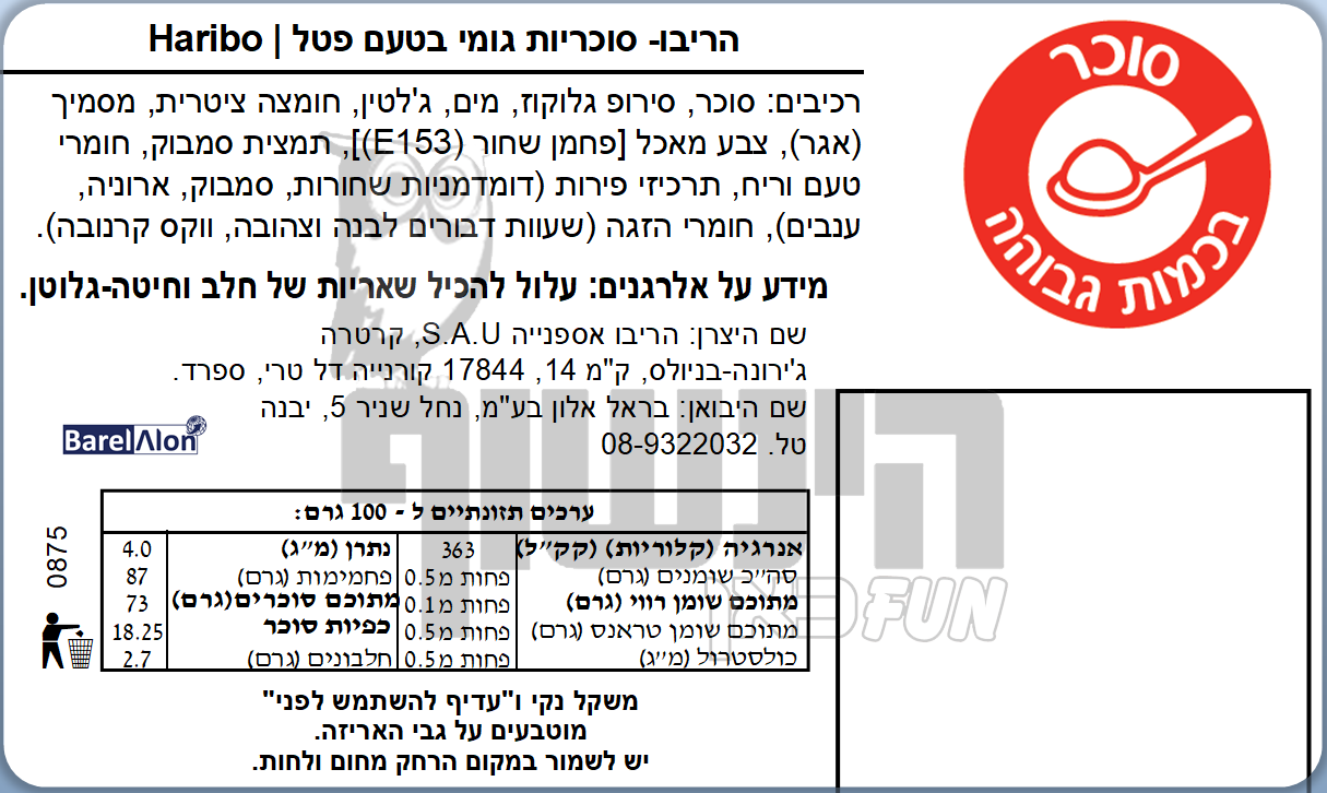 Uploaded ingredient image for גומי הריבו מיני בטעם פטל - HARIB mini tagada