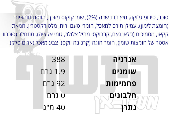 Uploaded ingredient image for מנטוס גליל סוכריות לעיסה בטעם תות - MENTOS STRAWBERRY