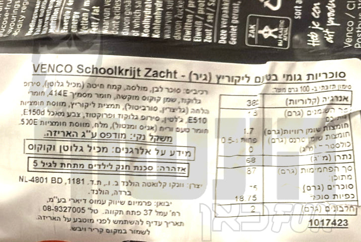 Uploaded ingredient image for ליקריץ 