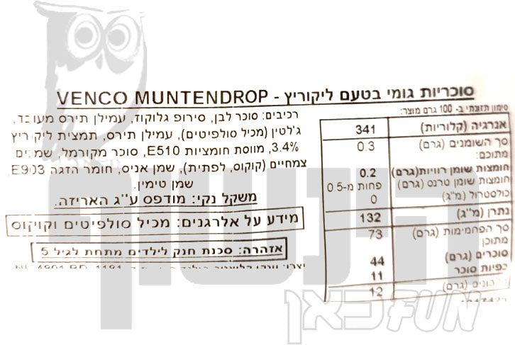 Uploaded ingredient image for Hard liquorice candies in the shape of 