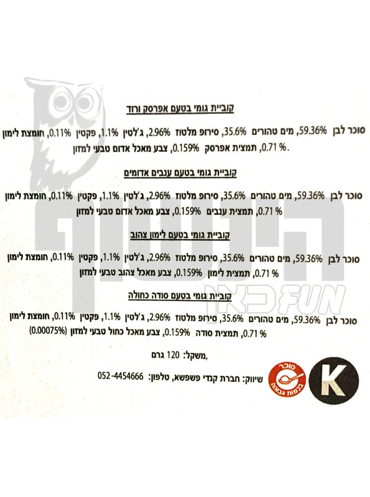 Uploaded ingredient image for ( Kohakuto)  קוביות קריסטל יפני 15  יחידות