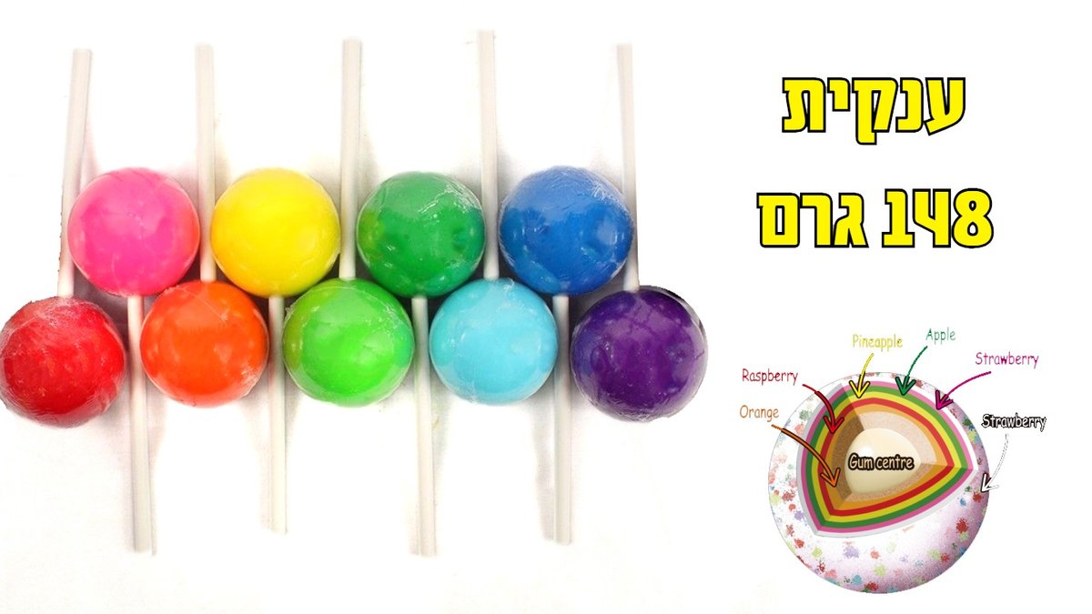 Zed Candy Monster Jawbreaker - Color Changing Jawbreaker Candy on a Stick