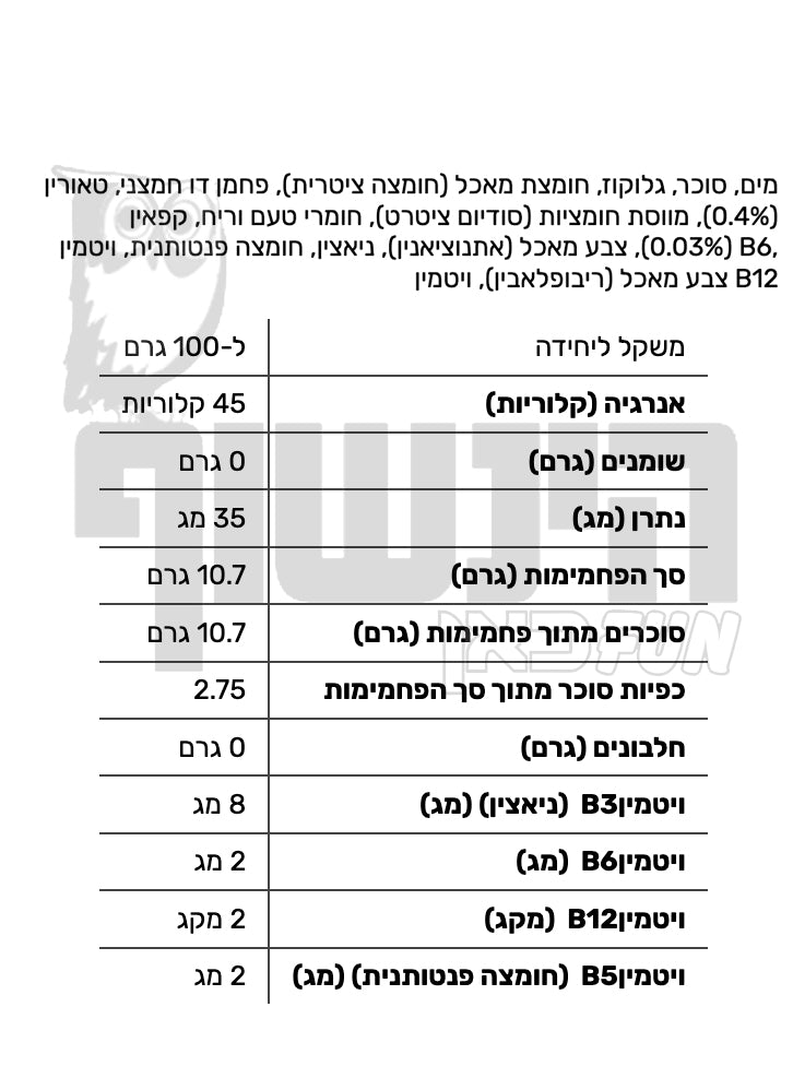 Uploaded ingredient image for רדבול משקה אנרגיה תות ומשמש במהדורת קיץ - REDBULL