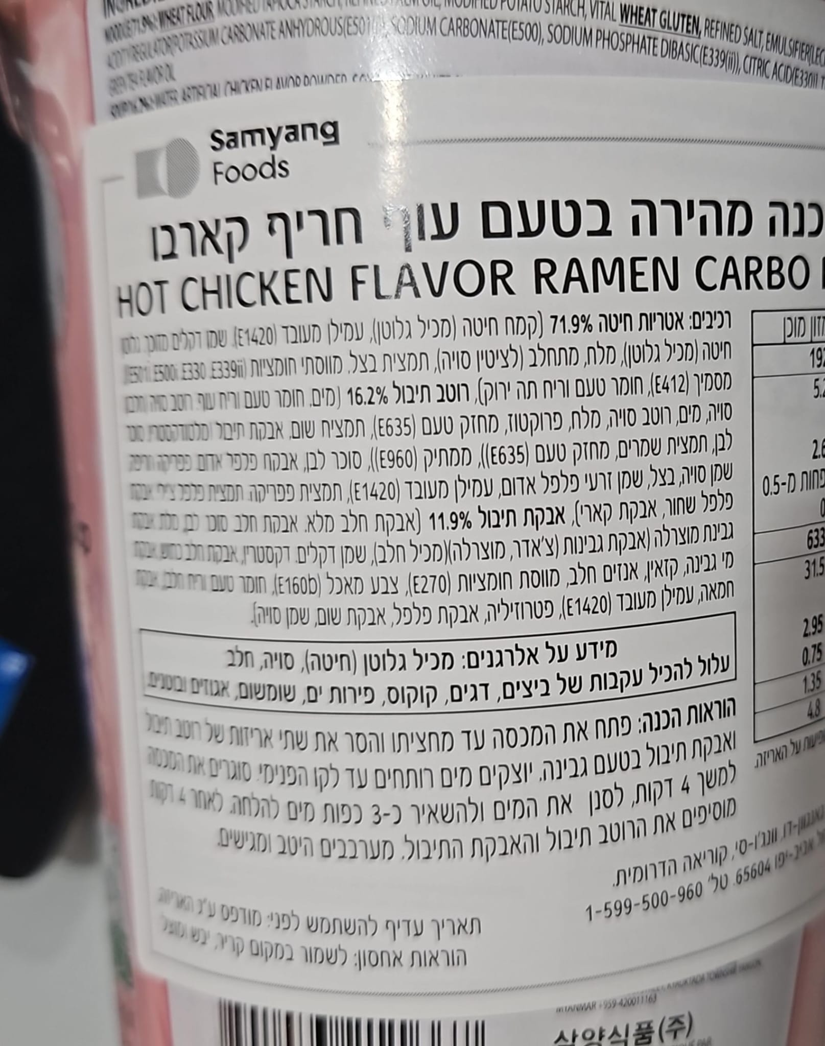 Uploaded ingredient image for Korean sweet and spicy ramen noodles in a quick-cooking bowl - SAMYANG
