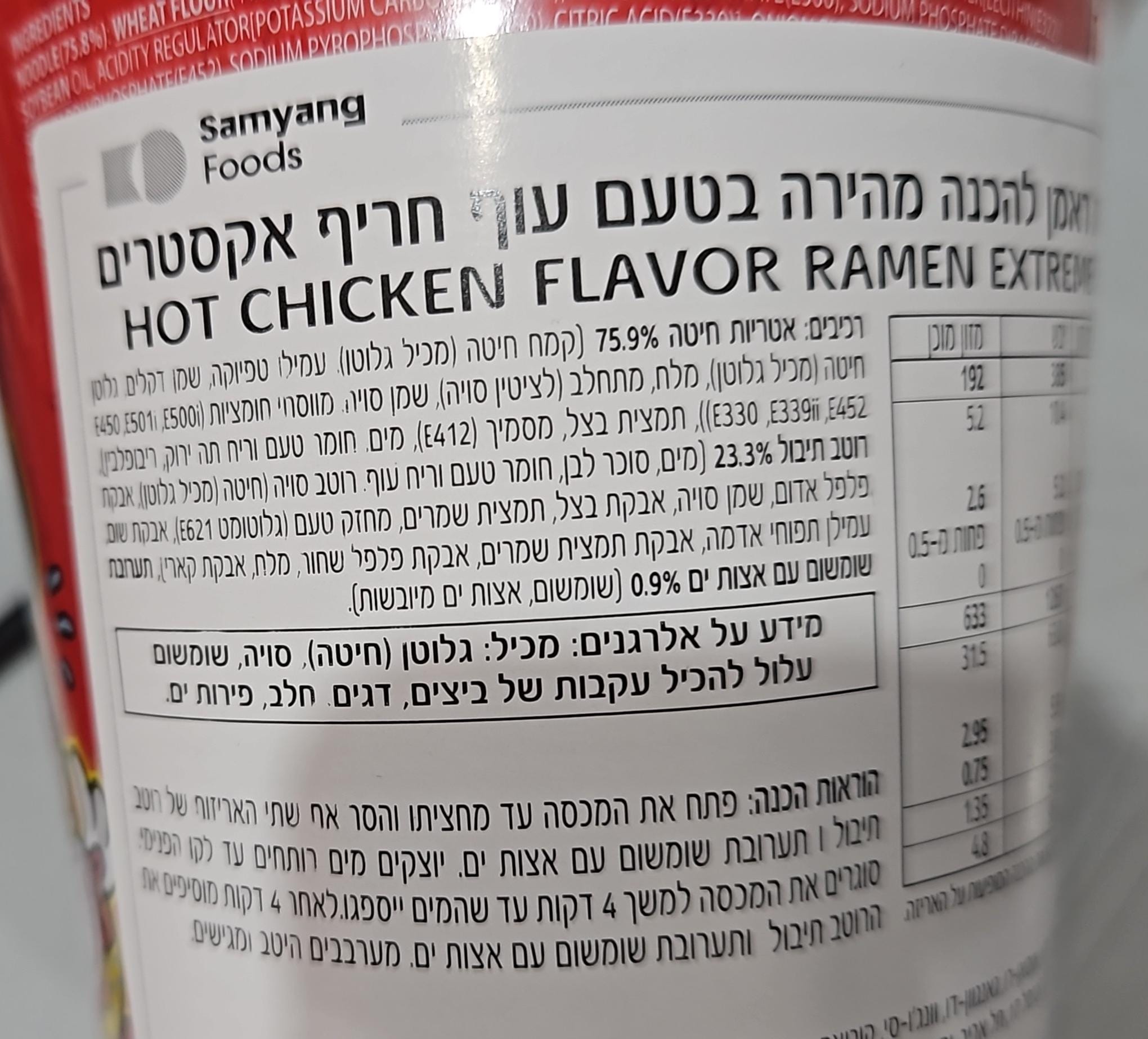 Uploaded ingredient image for נודלס ראמן בכוס חריף X2 SAMYANG - אדום