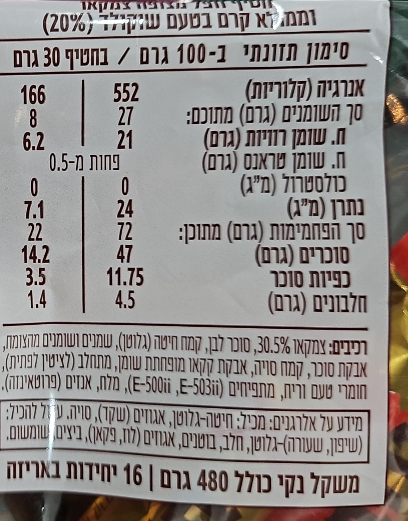 Uploaded ingredient image for מארז 16 טוב טעם - עלית
