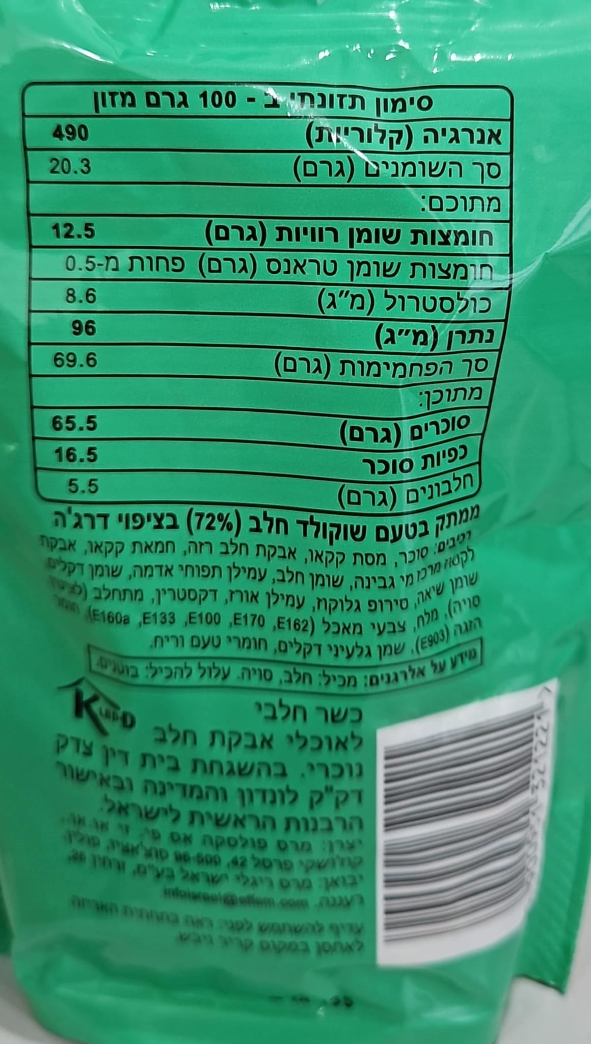 Uploaded ingredient image for אם אנד אם מיניז - עדשי שוקולד קטנטנים - M&M'S minis