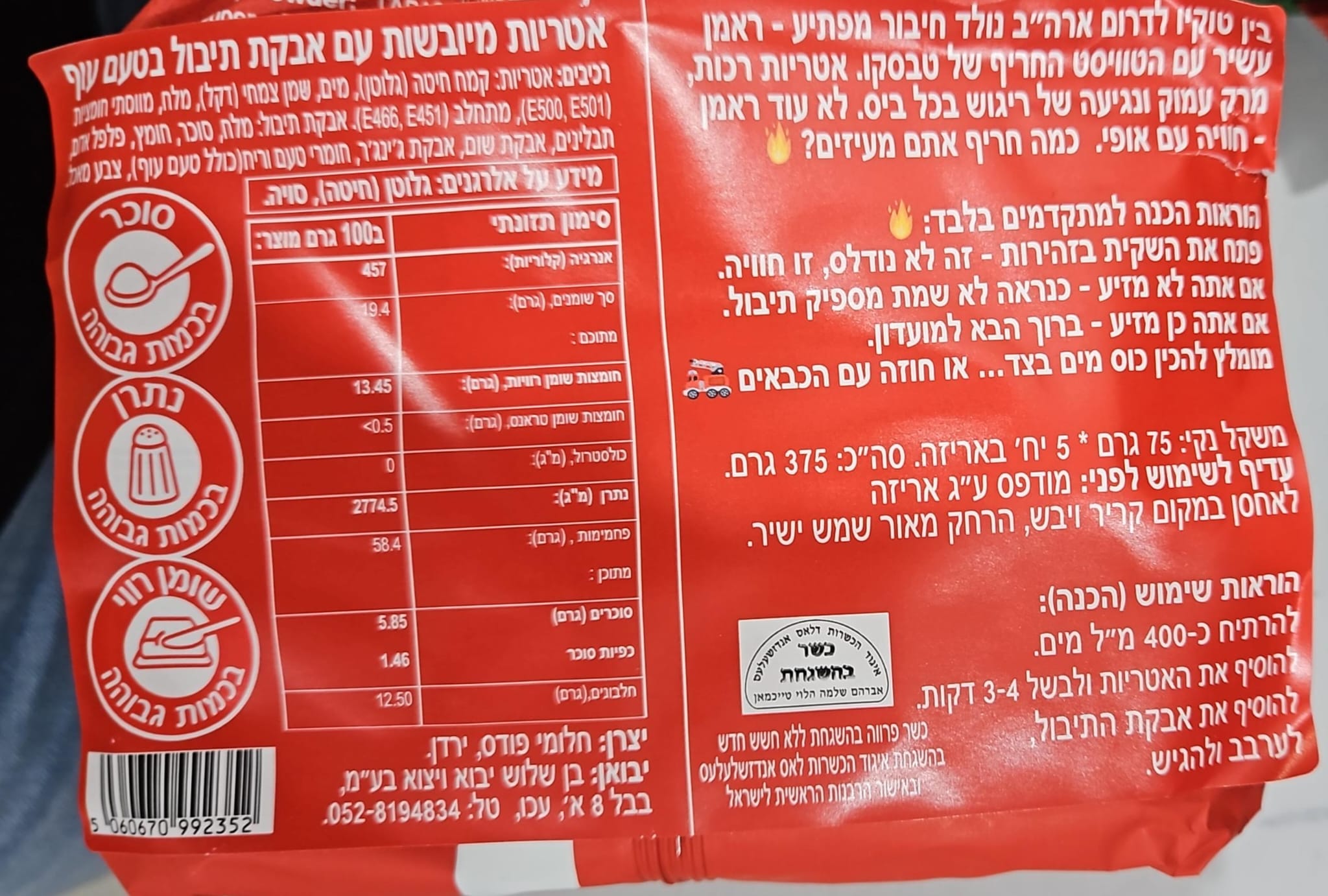 Uploaded ingredient image for מארז חמישייה נודלס ראמן  בטעם עוף חריף של TABASCO