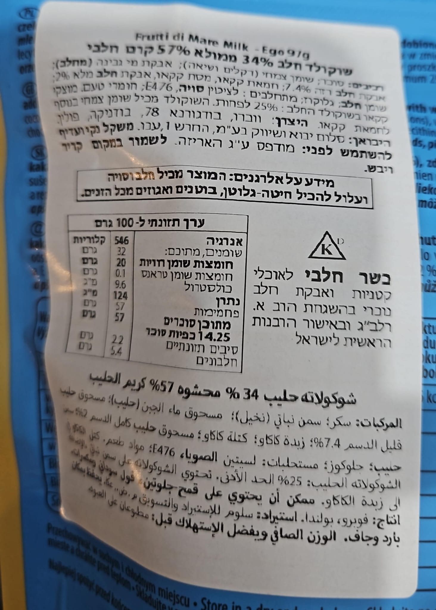 Uploaded ingredient image for فشار مايونيز واسابي من HBAF