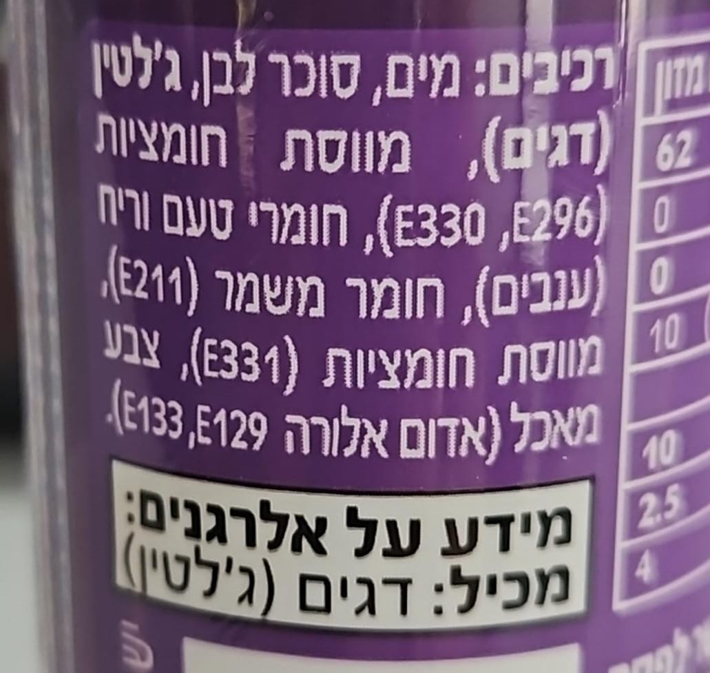 Uploaded ingredient image for حلوى بخاخ سور جرافيتي - حلوى بخاخ جرافيتي