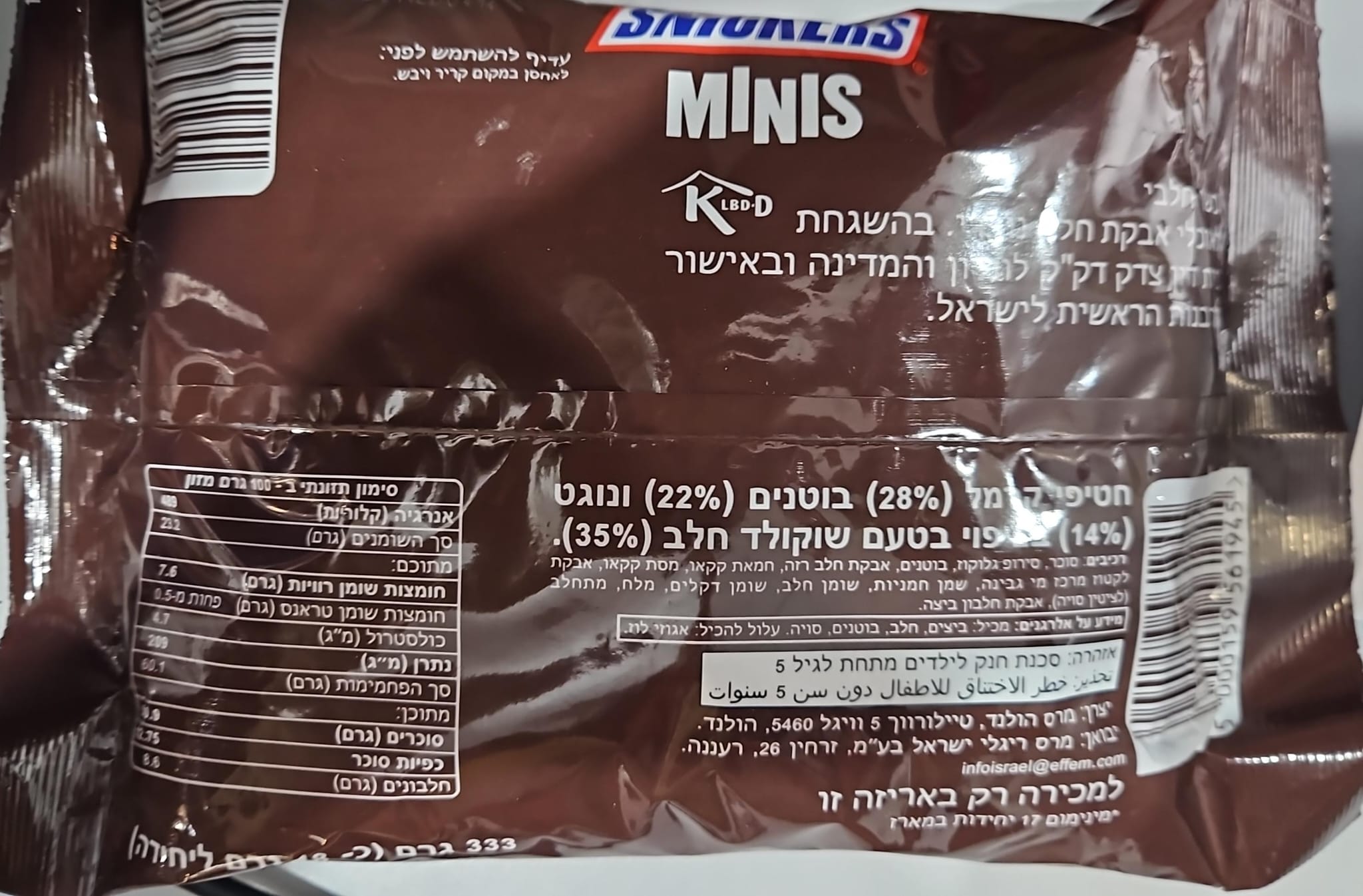 Uploaded ingredient image for Snickers Mini Chocolate Bars in a Family Pack - SNICKERS MINIS