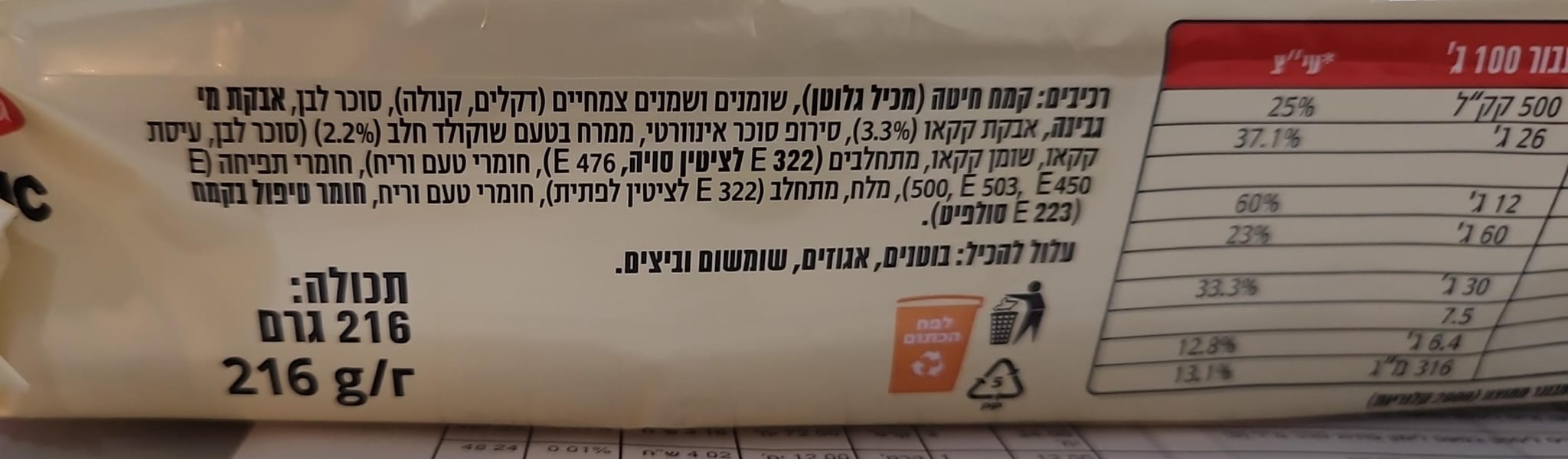 Uploaded ingredient image for ביסקוויטים במילוי קרם בטעם שוקולד חלב - dr GERARD