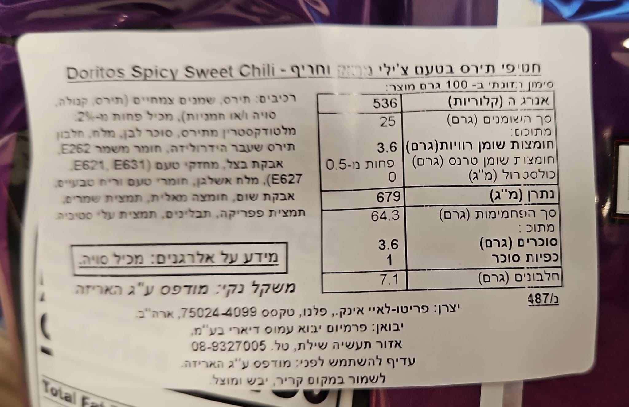 Uploaded ingredient image for Doritos Nacho Cheese