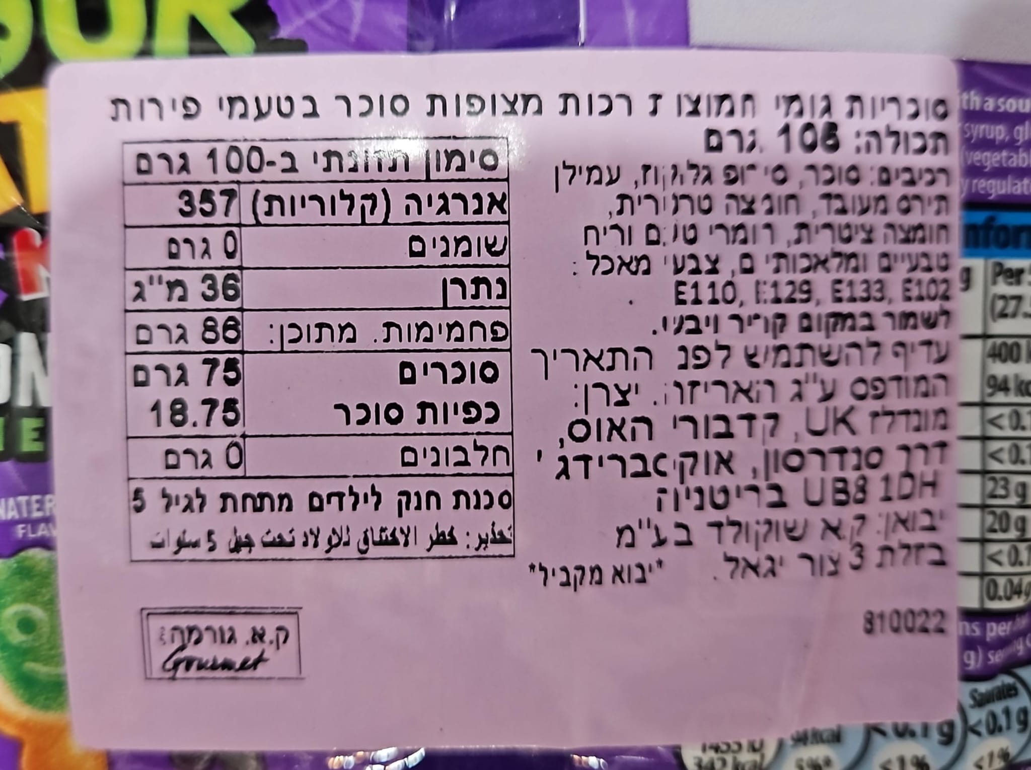 Uploaded ingredient image for גומי סאוור פאץ' חמוץ ראש מפלצת בטעמי פירות  -  Sour Patch Kids monster heads