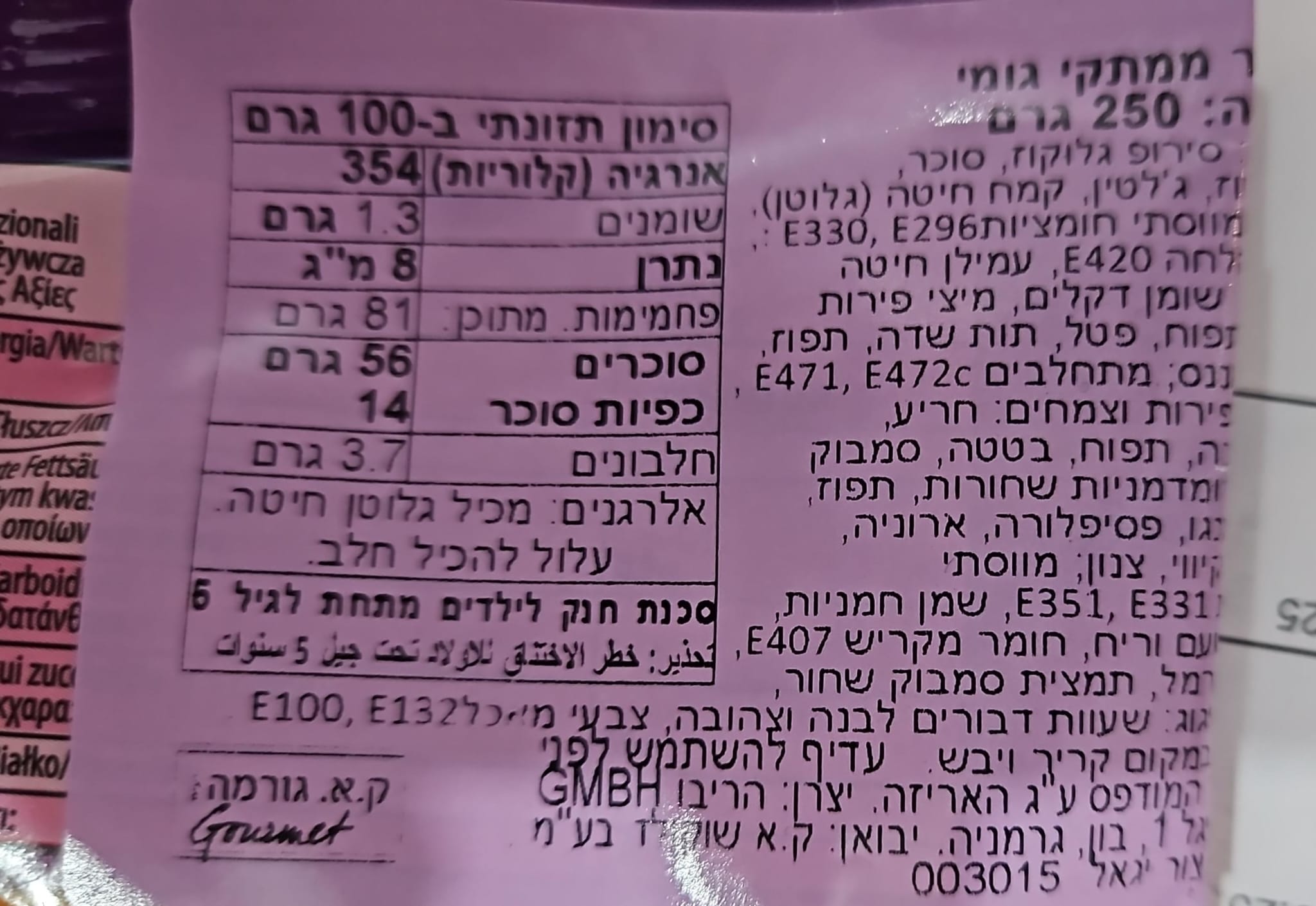 Uploaded ingredient image for גומי הריבו מארז של שקיות חגיגה של מיקס מיני - Haribo Kinder-Party Minis