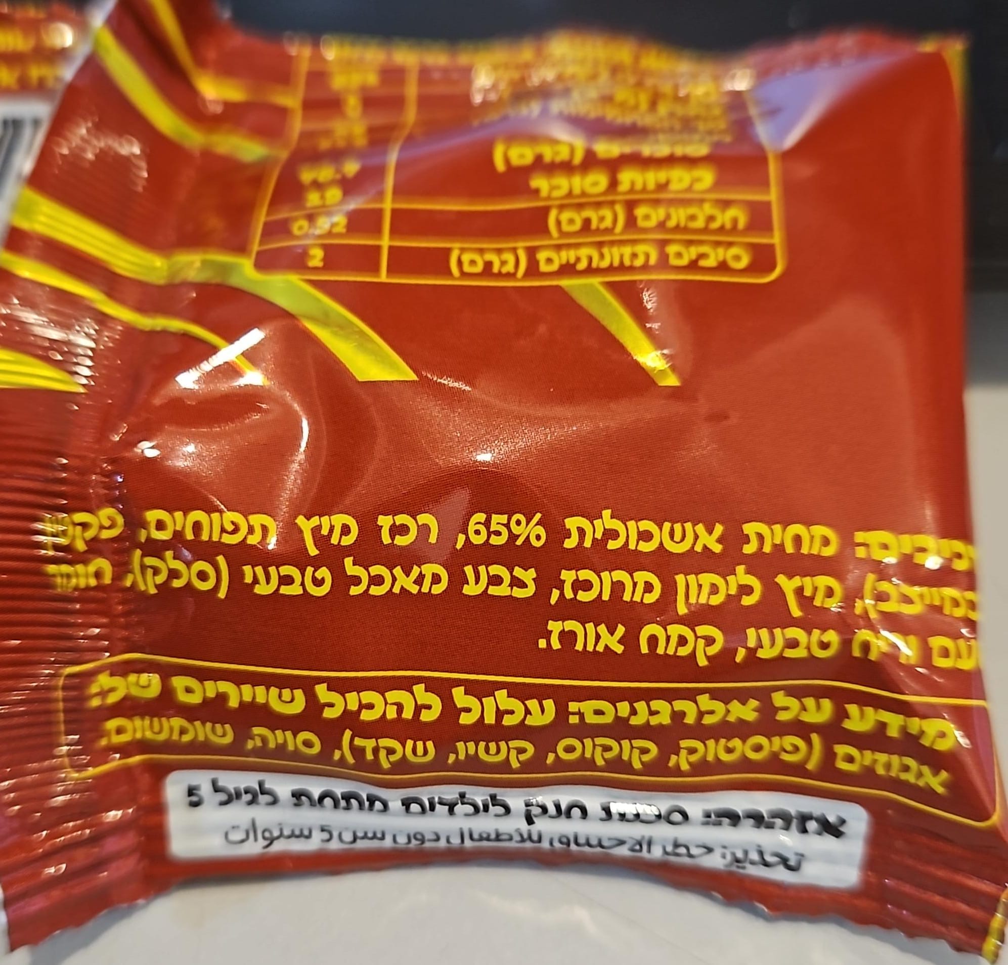 Uploaded ingredient image for סוכריות גומי בטעם אשכולית אדומה ללא צבע מאכל וללא חומרים משמרים - פרוטיס
