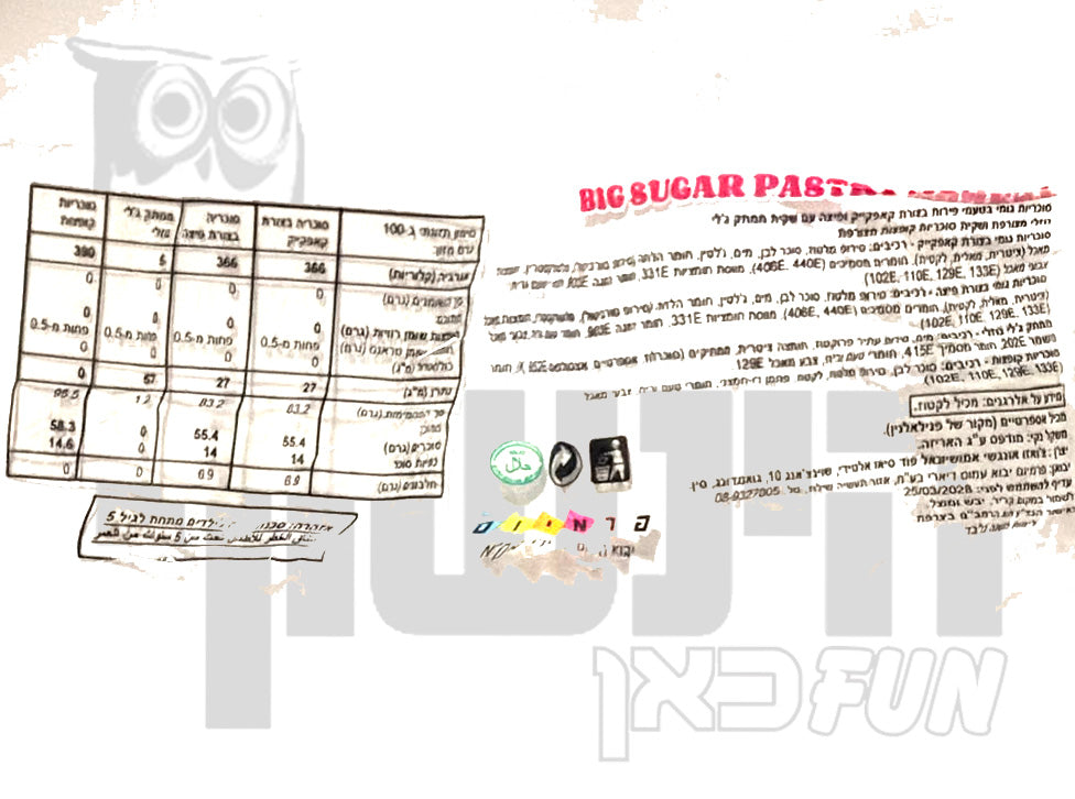 Uploaded ingredient image for סטנד סוכריות גומי אישי בצורות מאפים- Deliciousshike Pastry Moment Gel Candy