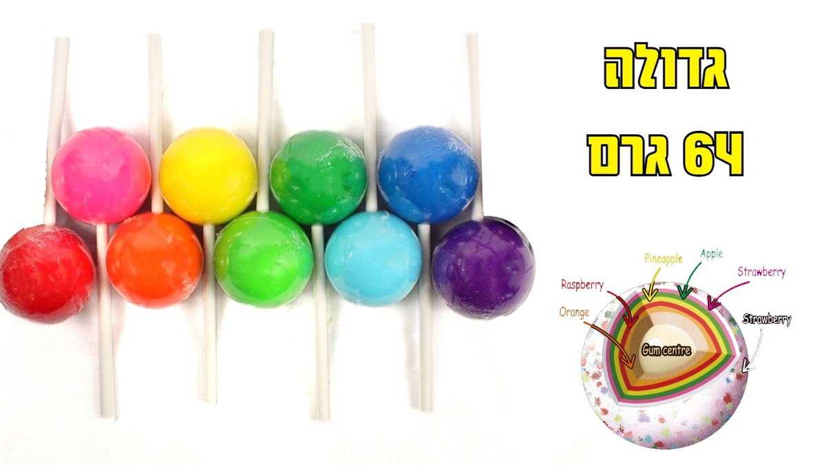 סוכריה שוברת לסת גדולה מחליפה צבעים על מקל 64 גרם-Zed Candy Monster Jawbreaker